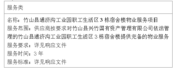 竹山县通济沟工业园职工生活区3栋宿舍楼物业服务项目标成交结果公告